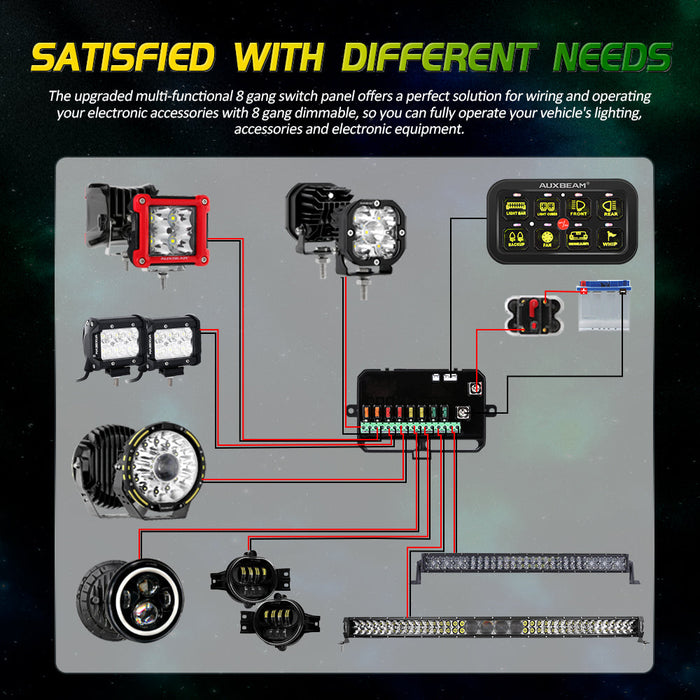 AR-800 RGB Switch Panel with APP with support for Toggle/ Momentary/ Pulsed Modes