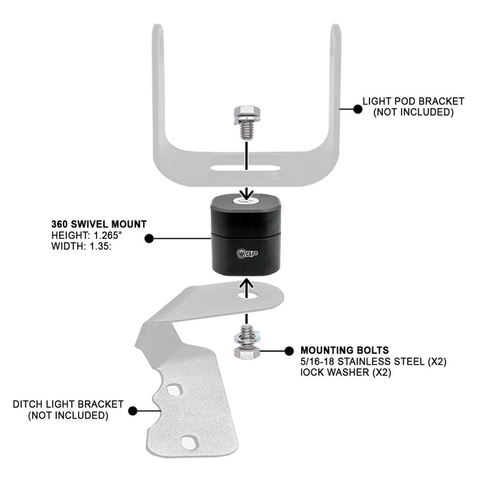 360° Billet Light Swivel Mounts